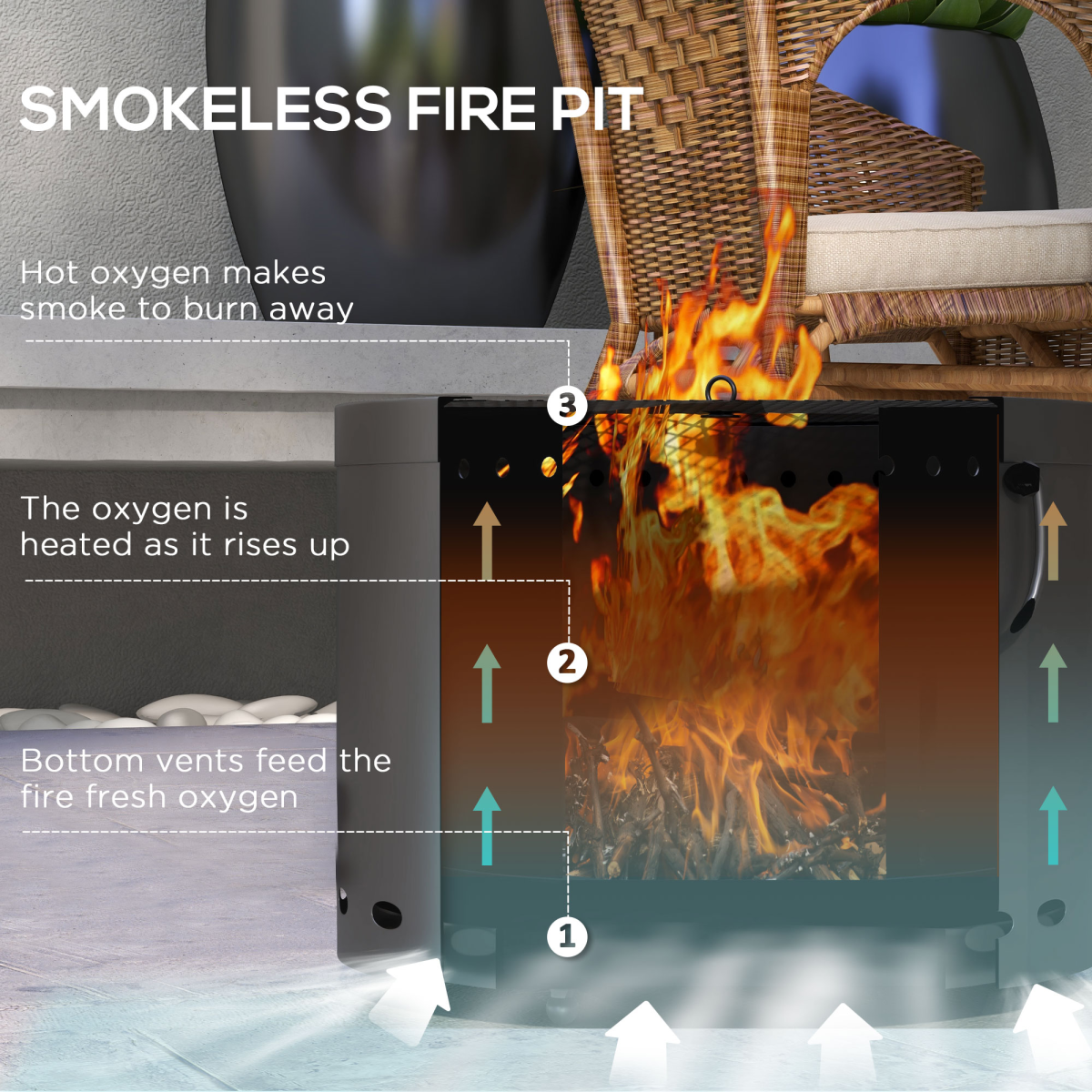 Smokeless Wood Burning-Metal Fire Pit. - Stay-outdoors.co.uk