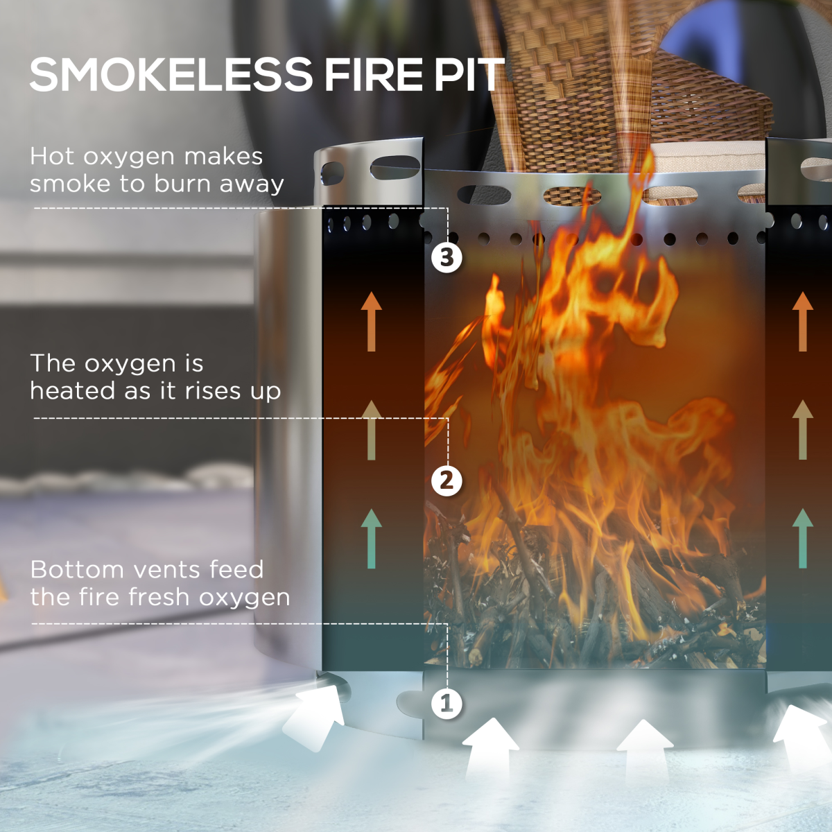 Smokeless Wood Burning Firepit -Stainless Steel Fire Pit. - Stay-outdoors.co.uk