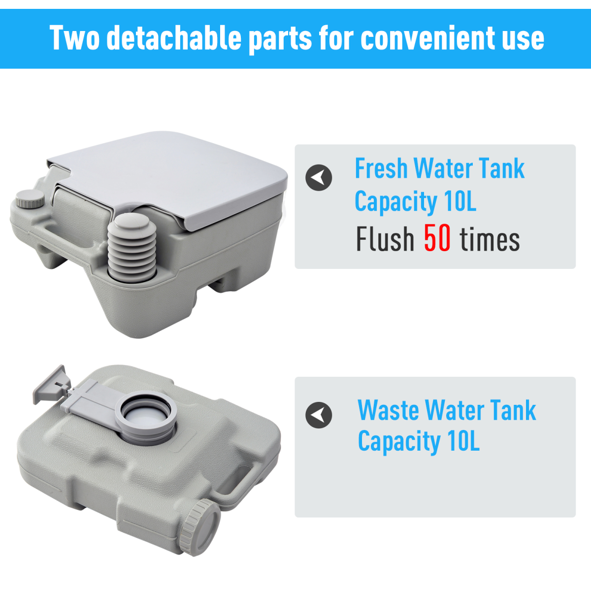 Portable Travel Camping toilet. - Stay-outdoors.co.uk